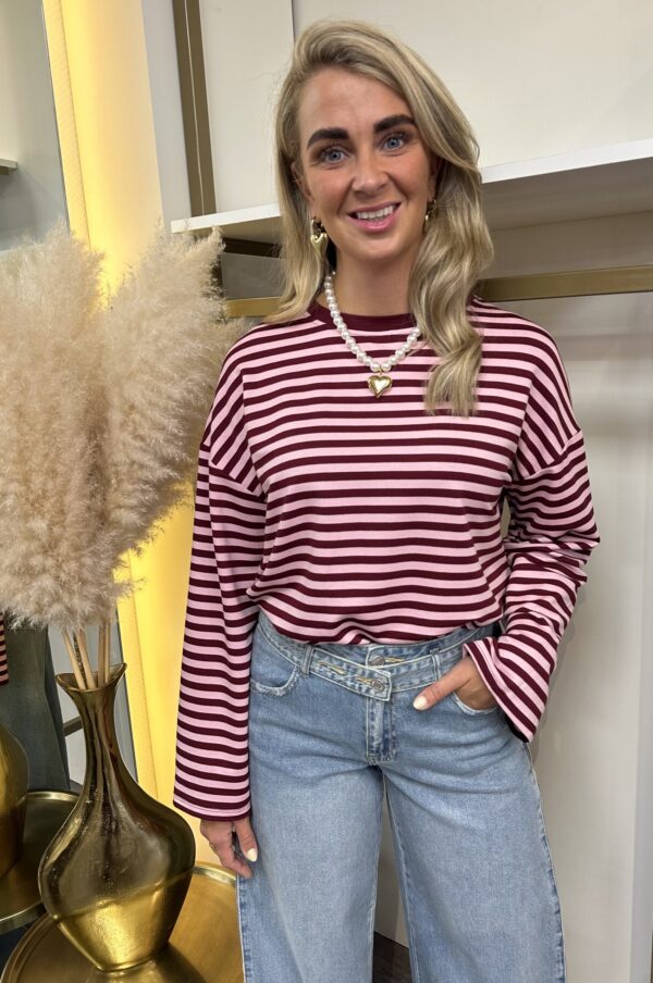 Top Stripes